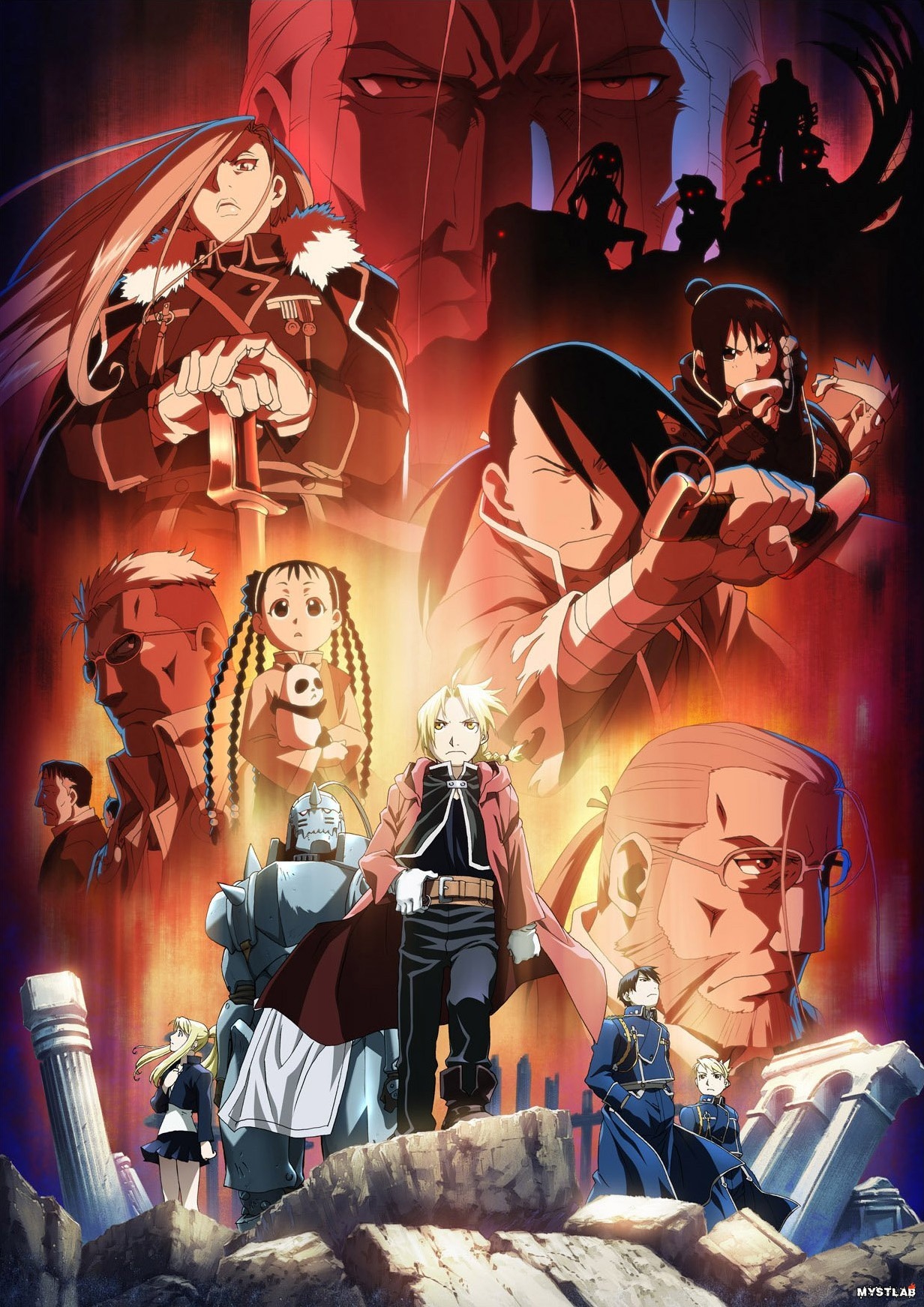 Fullmetal alchemist the sacred star of milos english dubbed free download