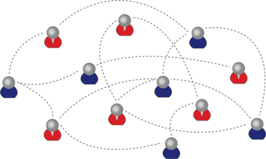 Network