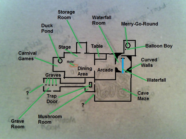 Five Nights at Freddy's: Sister Location, Game Nation Wiki