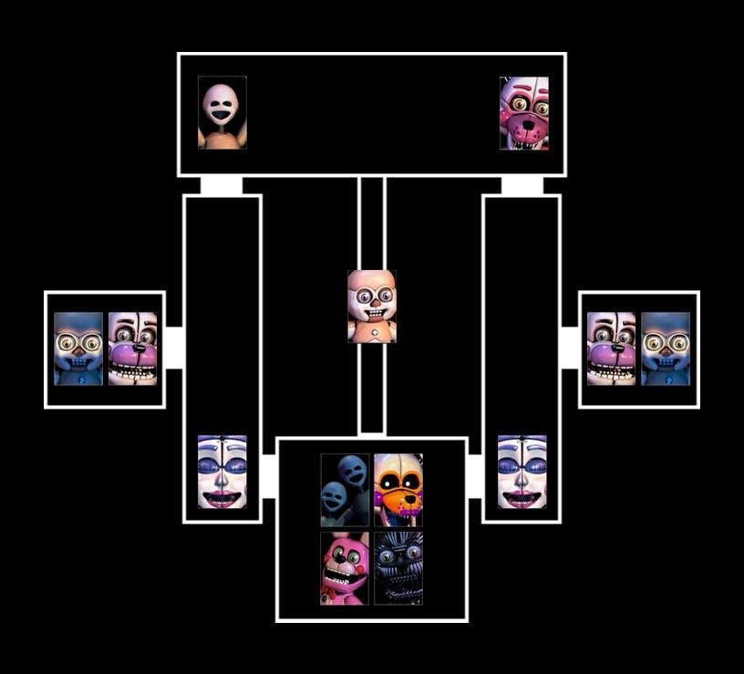 Image Customnightmap Fnaf Sister Location Wikia Fandom Powered By Wikia 0998