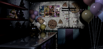 five nights at freddy's prize corner