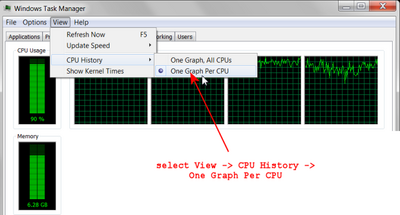 Task Manager Performance Win 7 Multi Core 01