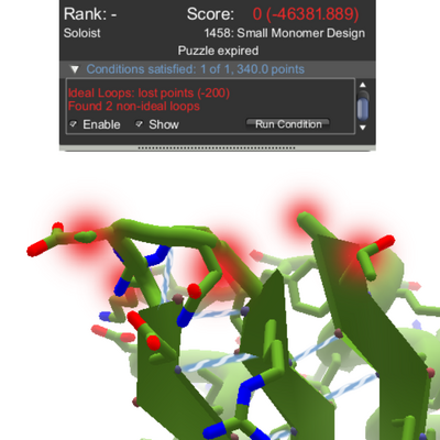 Non-ideal loops