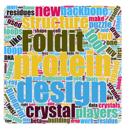 Wordcloud