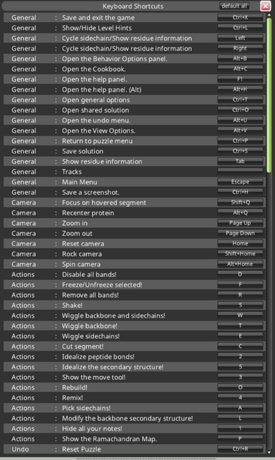 Keyboard Shortcuts 01