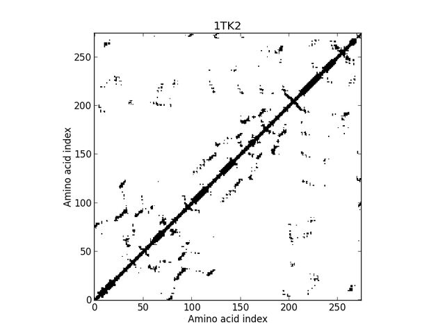File:1TK2ca8a.jpg
