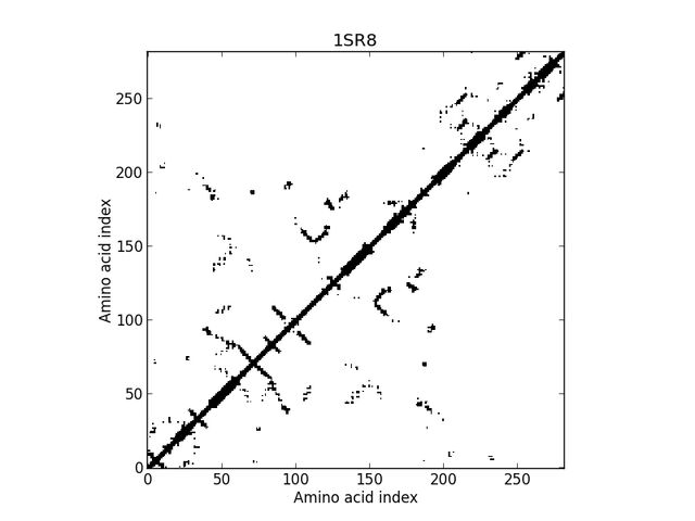 File:1SR8ca8a.jpg