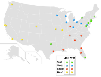 Nfl Franchise Year By Year Genealogy American Football Database