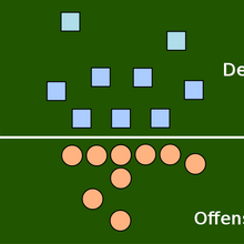 Cornerback American Football Database Fandom
