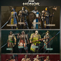 For Honor Wiki Fandom