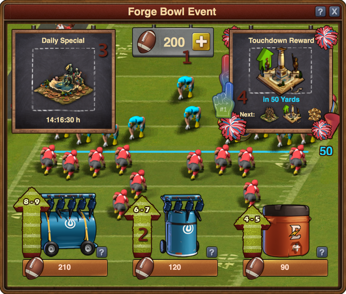 forge bowl event empires