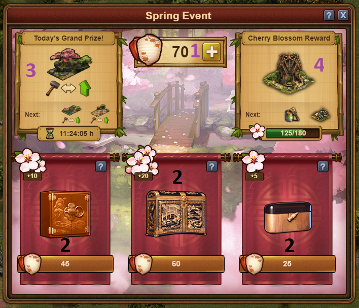 forge of empires 2018 carnival event prizes