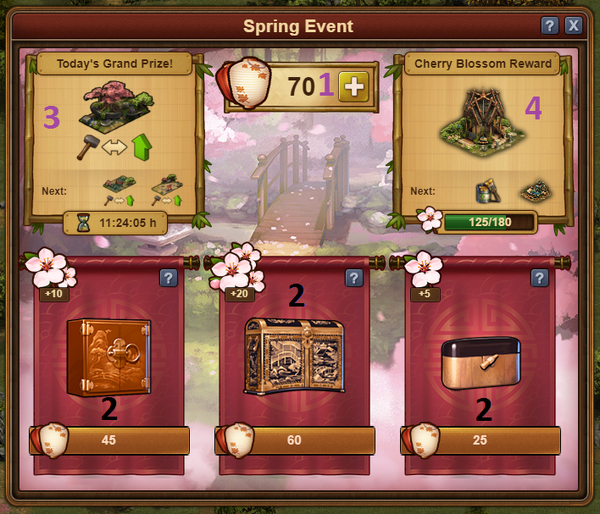 Example Spring Event Window 2