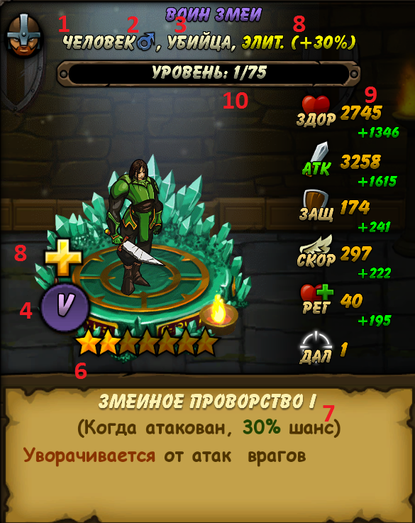 Существа