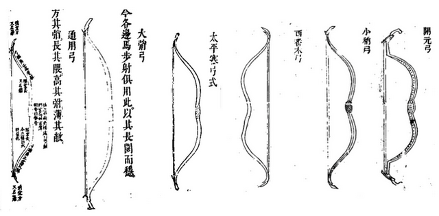 File:Short bows.png