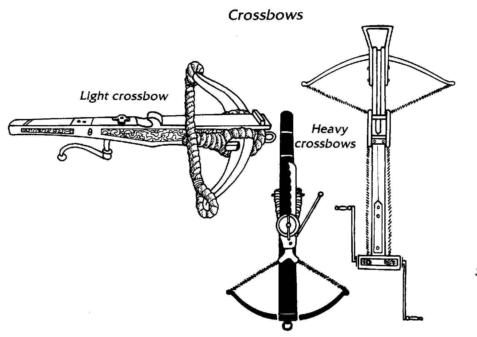 repeating crossbow d d