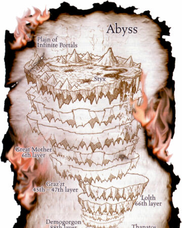 Layers Of The Abyss Forgotten Realms Wiki Fandom
