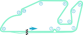 Circuit Ricardo Tormo