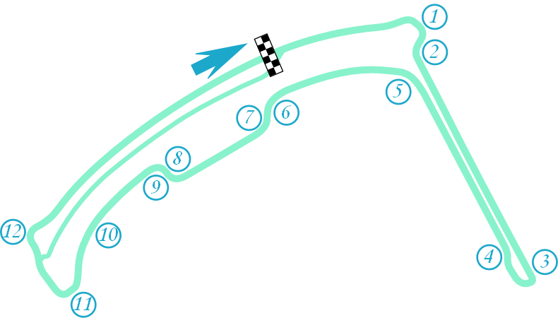 ePrix di Monaco ePrix di Monaco