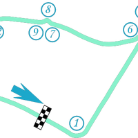 2015 Moscow Eprix Formula E Wiki Fandom