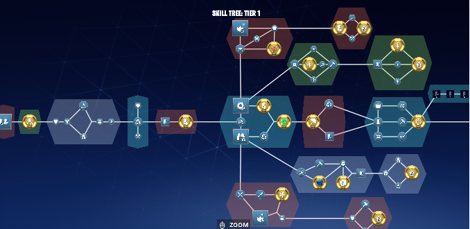 skill tree - fortnite solo showdown chart