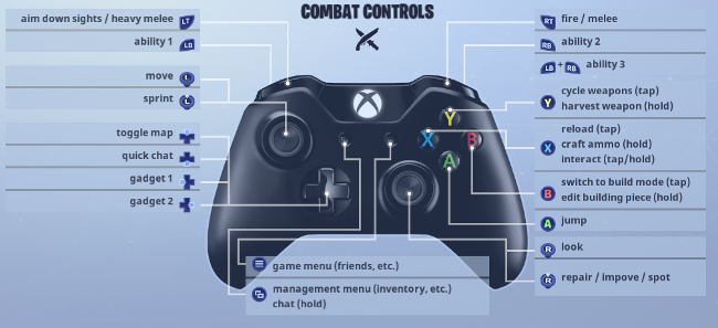 combat - fortnite switch quickbar