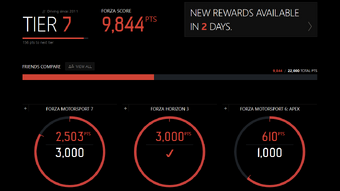 Forza Rewards Forza Wiki Fandom
