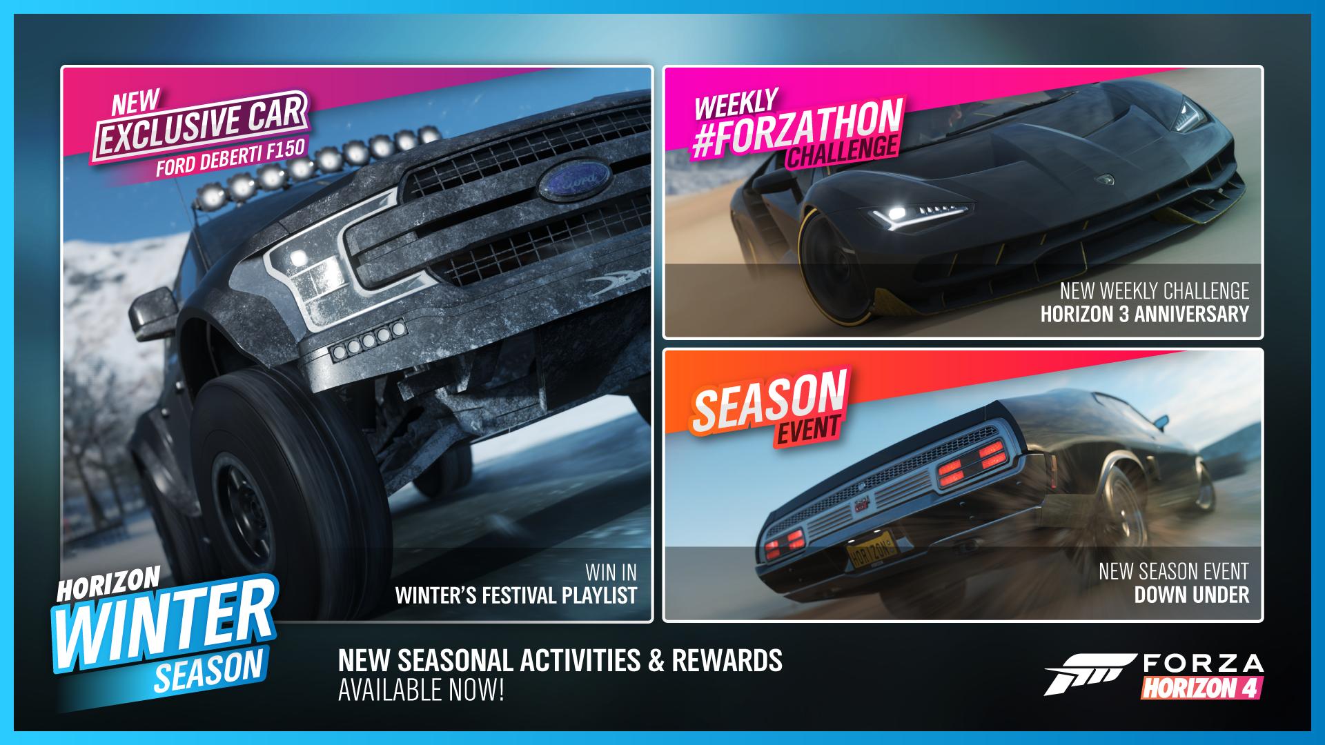 Forza Horizon 4 Update 14 Winter Season Forza Wiki Fandom