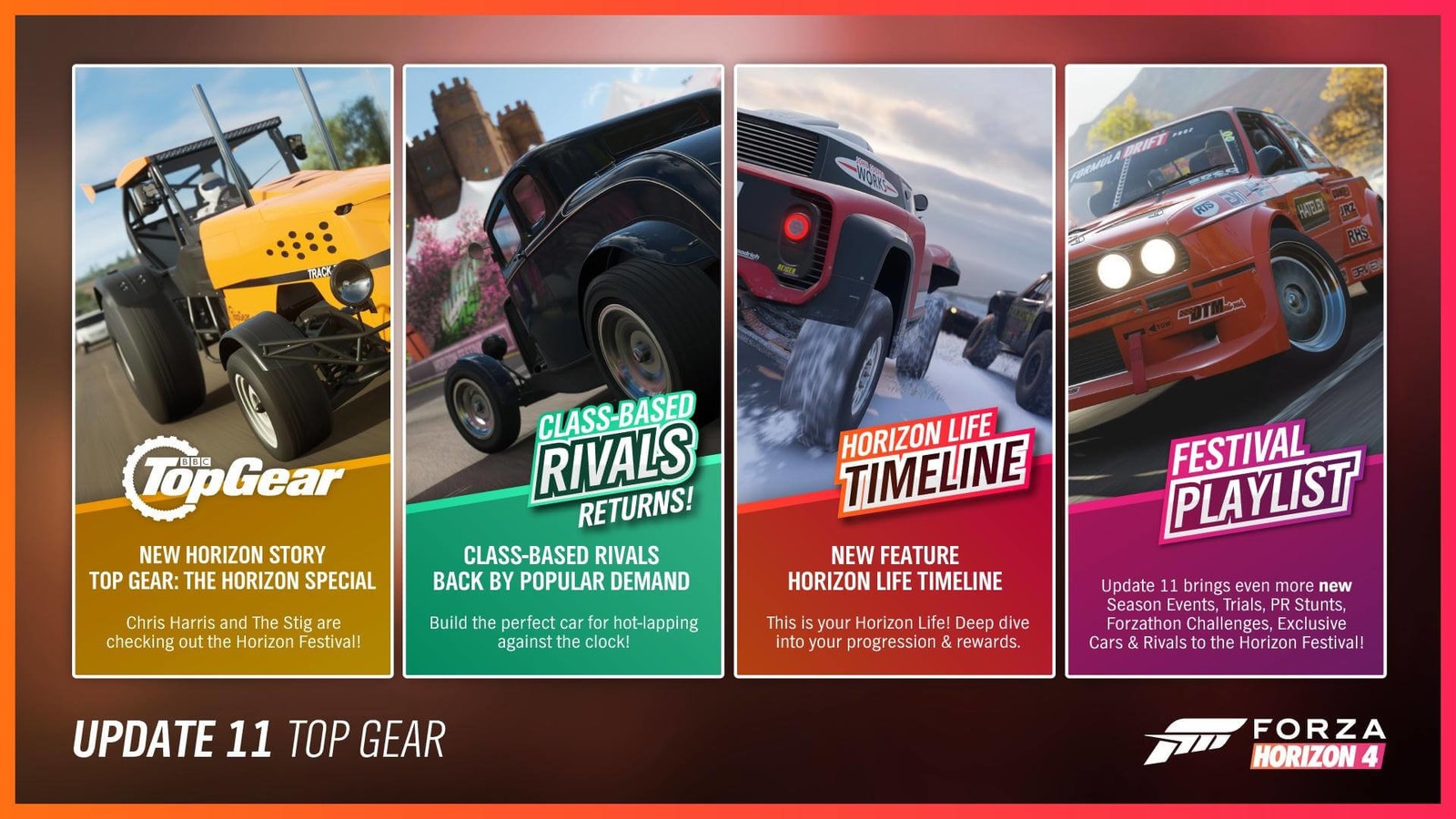 Forza Horizon 4 Benchmark Category Downloadable Content FH4 Forza  Motorsport 