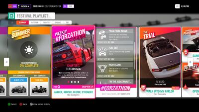 Forza Horizon 4 Forzathon Forza Wiki Fandom