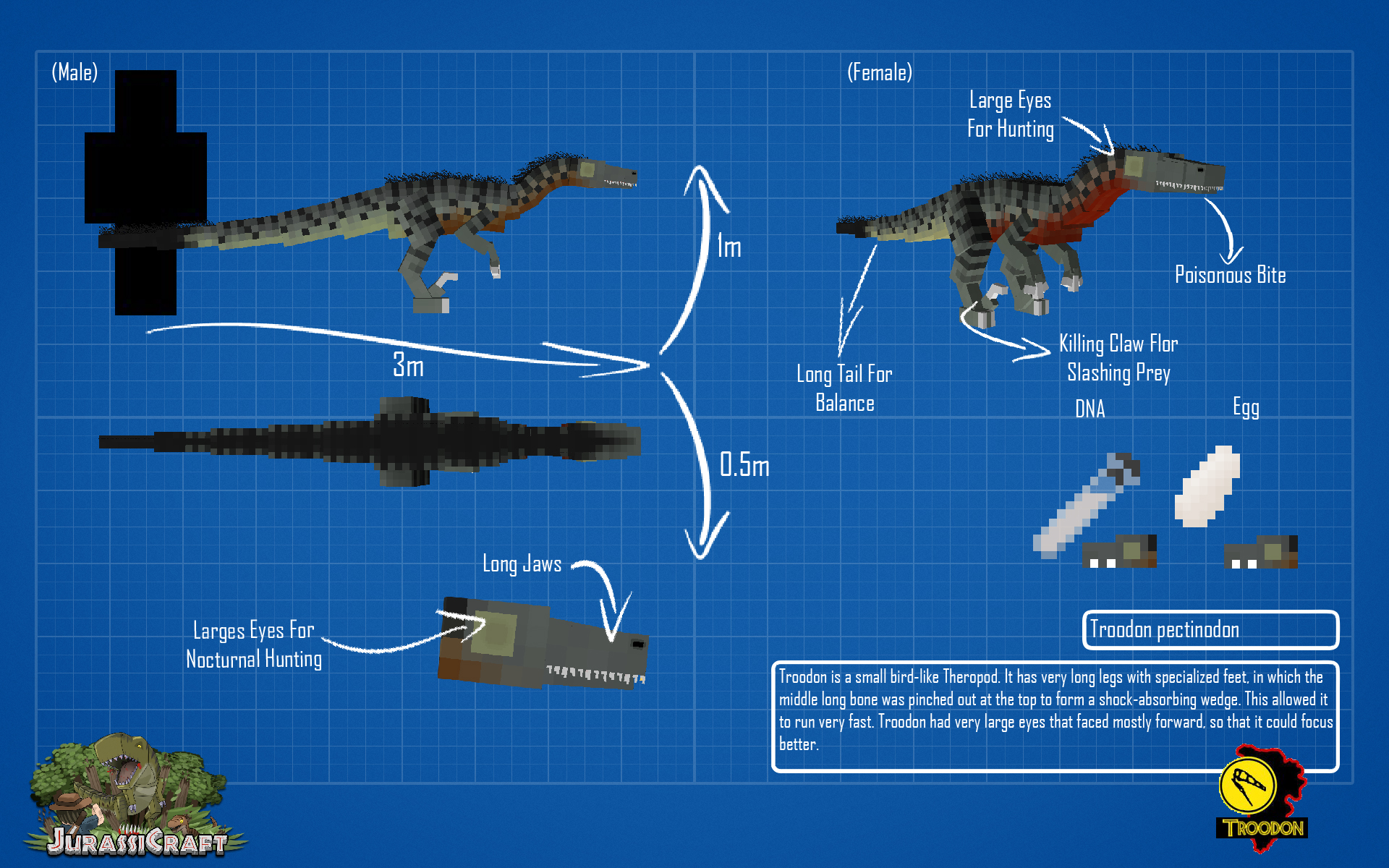 Troodon pectinodon  Fossils and Archaeology Mod: Jurassic 