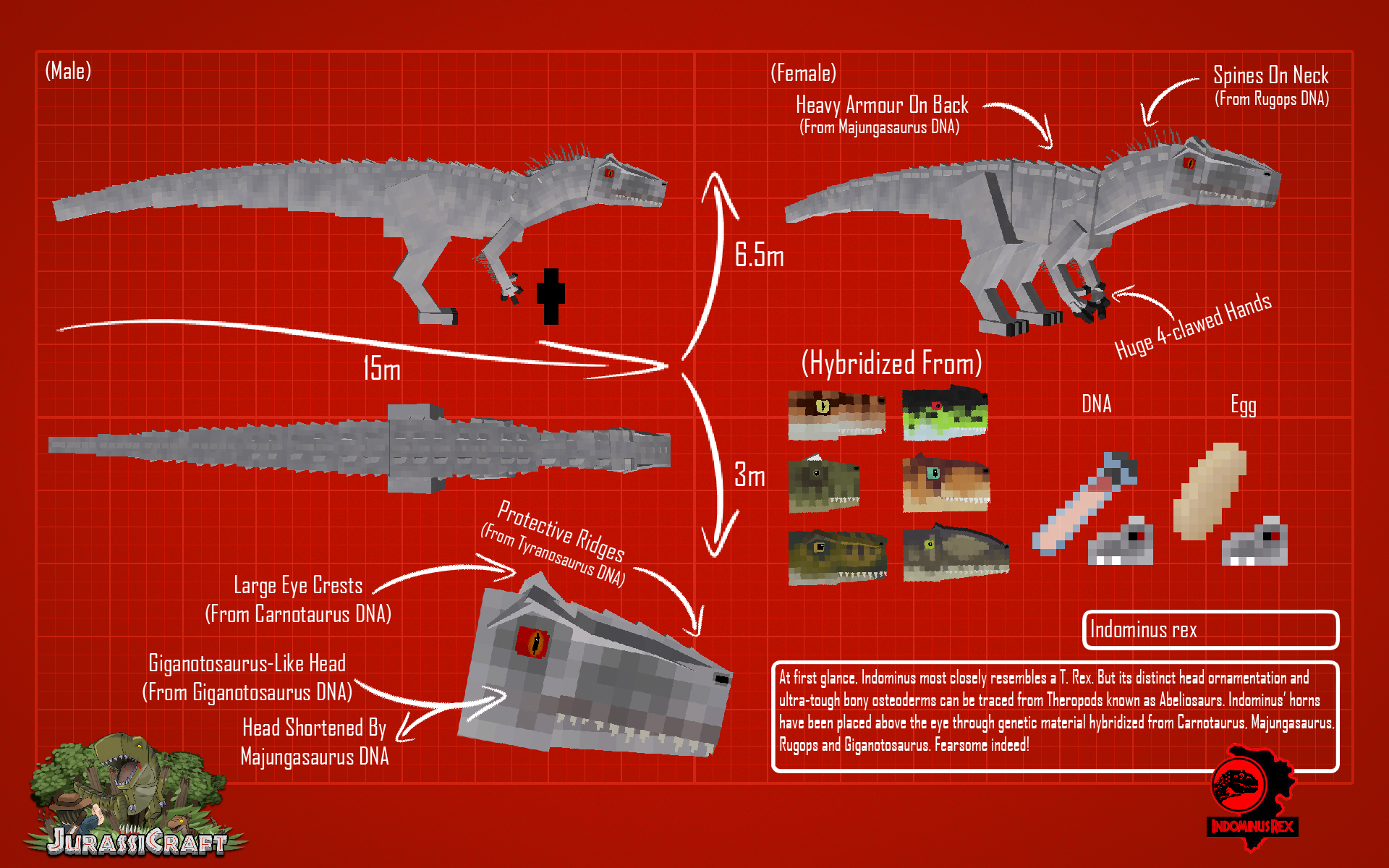 Indominus rex  Fossils and Archaeology Mod: Jurassic Park 