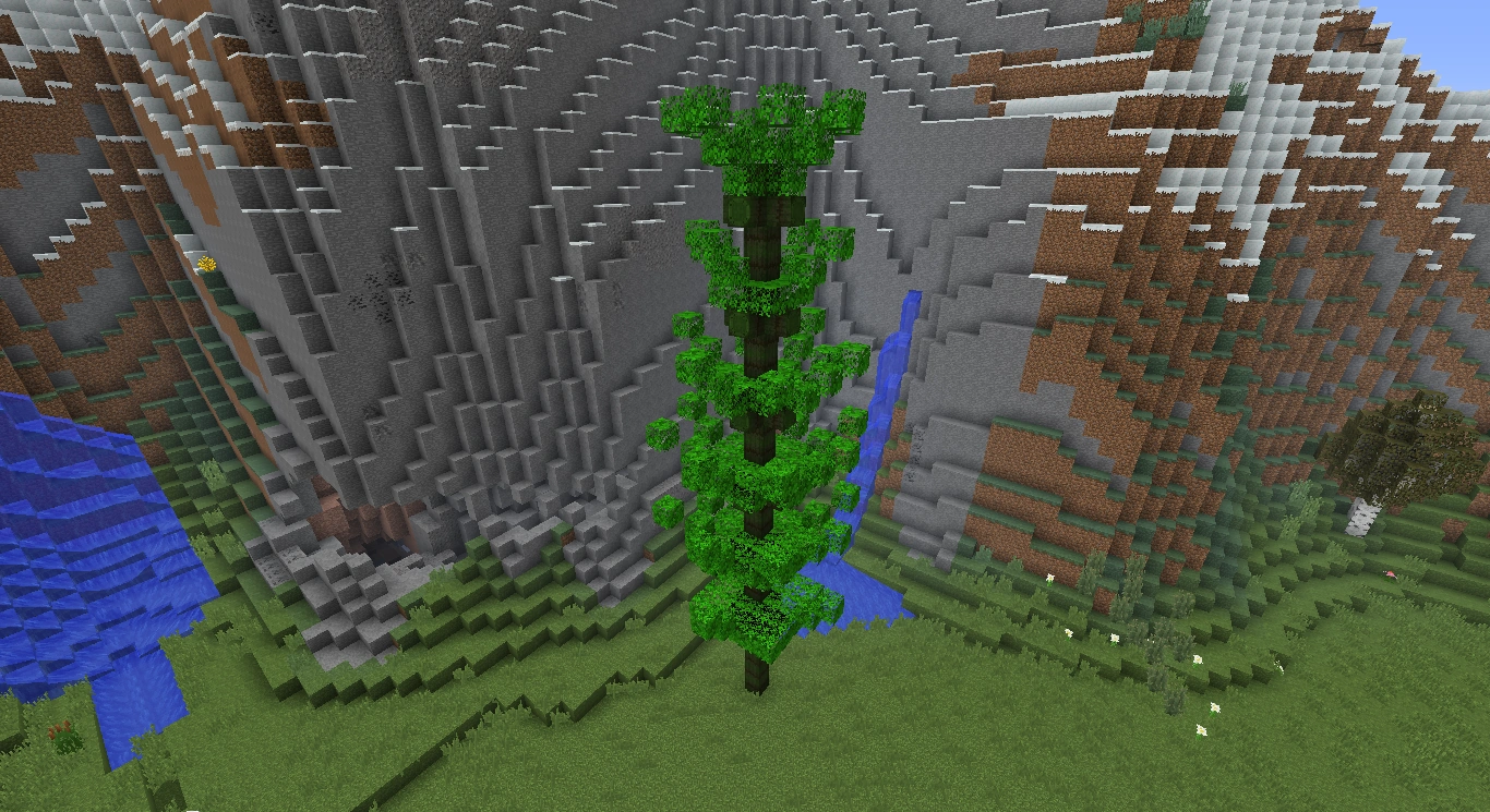 Calamites Fossils and Archeology Mod Revival Wiki Fandom