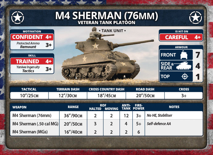 M4 Sherman Flames Of War Wiki Fandom - roblox desert camo decal