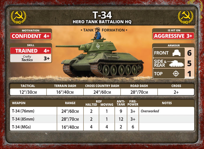 T 34 Flames Of War Wiki Fandom