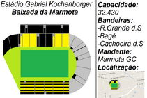 Baixada da marmota