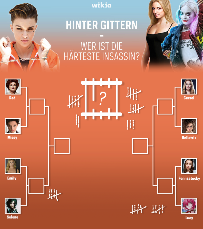 Bild - OitnB Bracket Tournament Übersicht Voting1.png ...