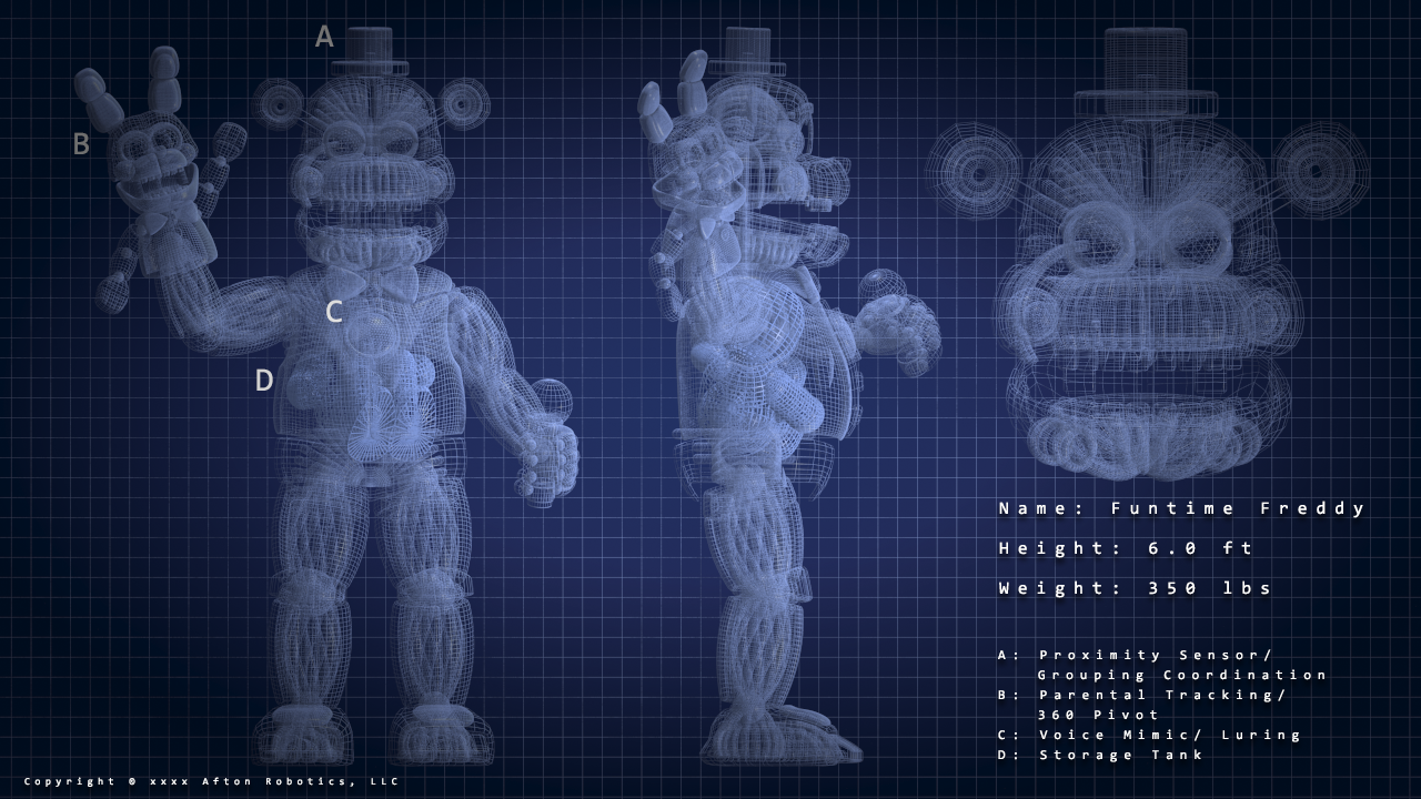 hello freddit , this is the part 4 of the ucn roster but with fan game  animatronics , its finally finished , there's a second page for a dee dee  roster /