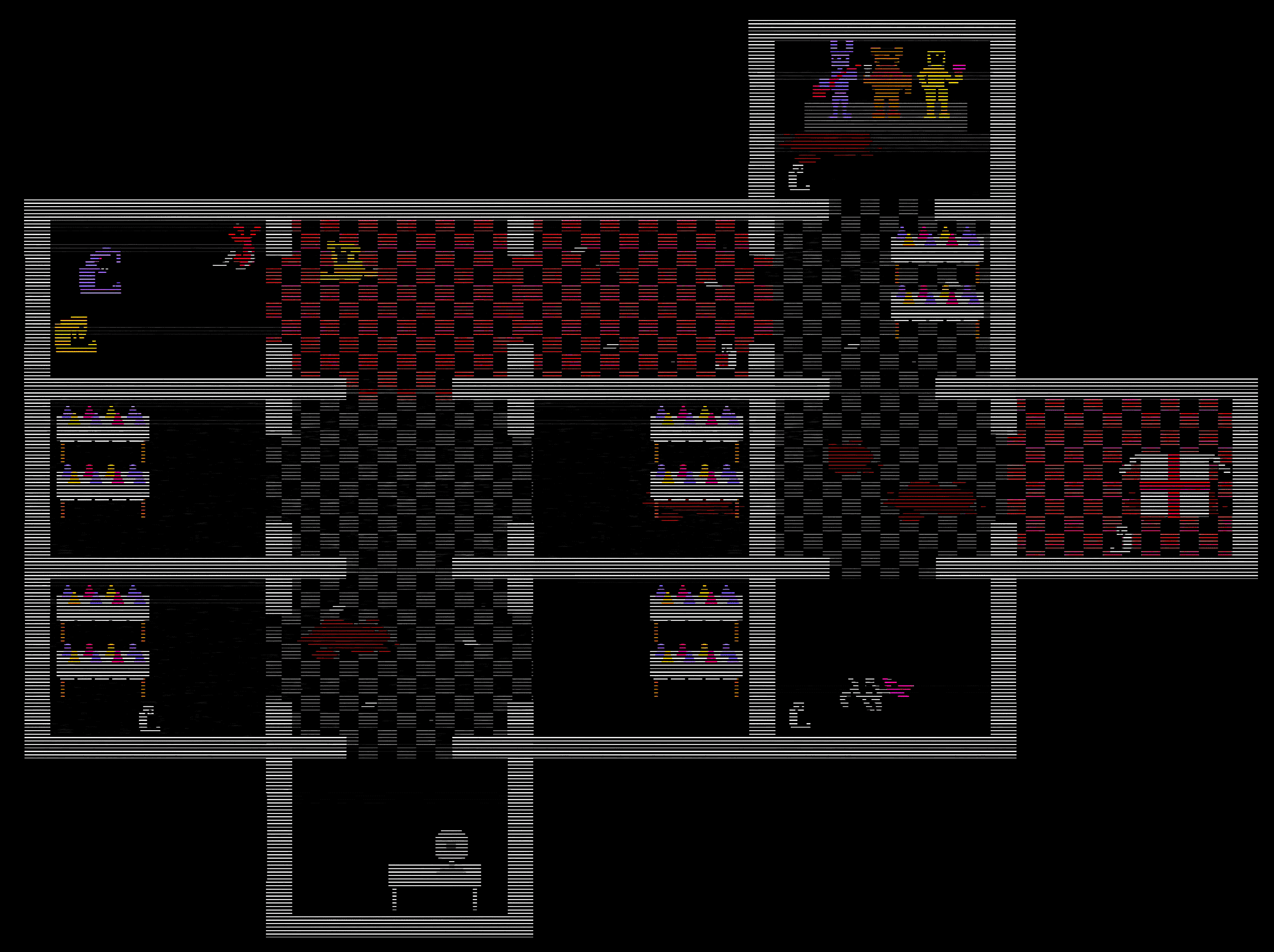 Fnaf 2 Map Stage