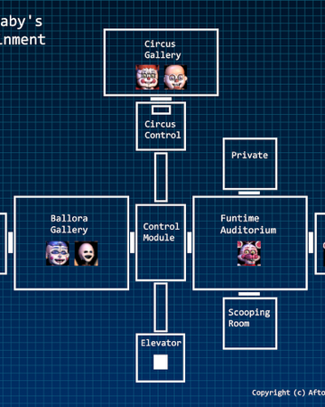 Circus Baby S Entertainment And Rental Five Nights At Freddy S