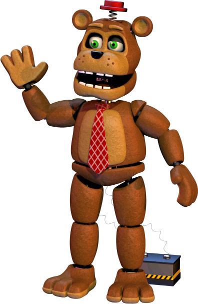 Which Five Nights at Freddy's Character Am I Quiz - wikiHow