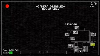 Kitchen Five Nights At Freddys Wiki Fandom Powered By Wikia - 