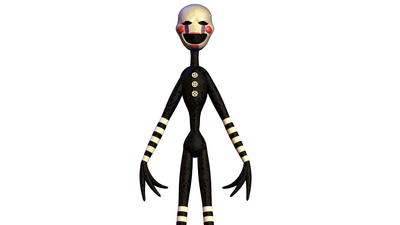 Puppet Wiki Freddy Fazbear S Pizza Fandom