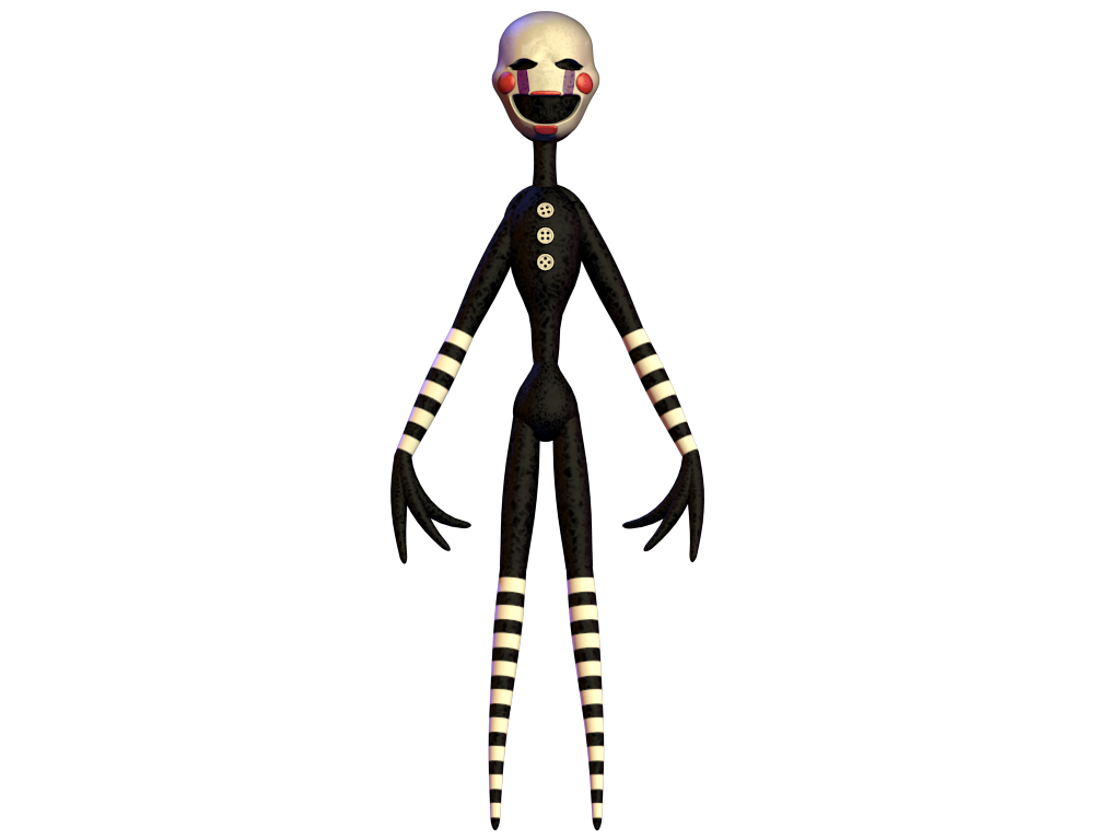 Puppet Wiki Freddy Fazbear's Pizza FANDOM powered by Wikia