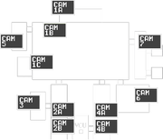 FNAF 1 Map and “Follow Me” Mini-game Scaled To The Camera Layout