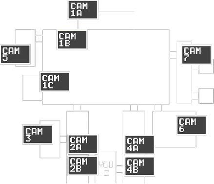 Pizzeria Fnaf 2 Map Layout