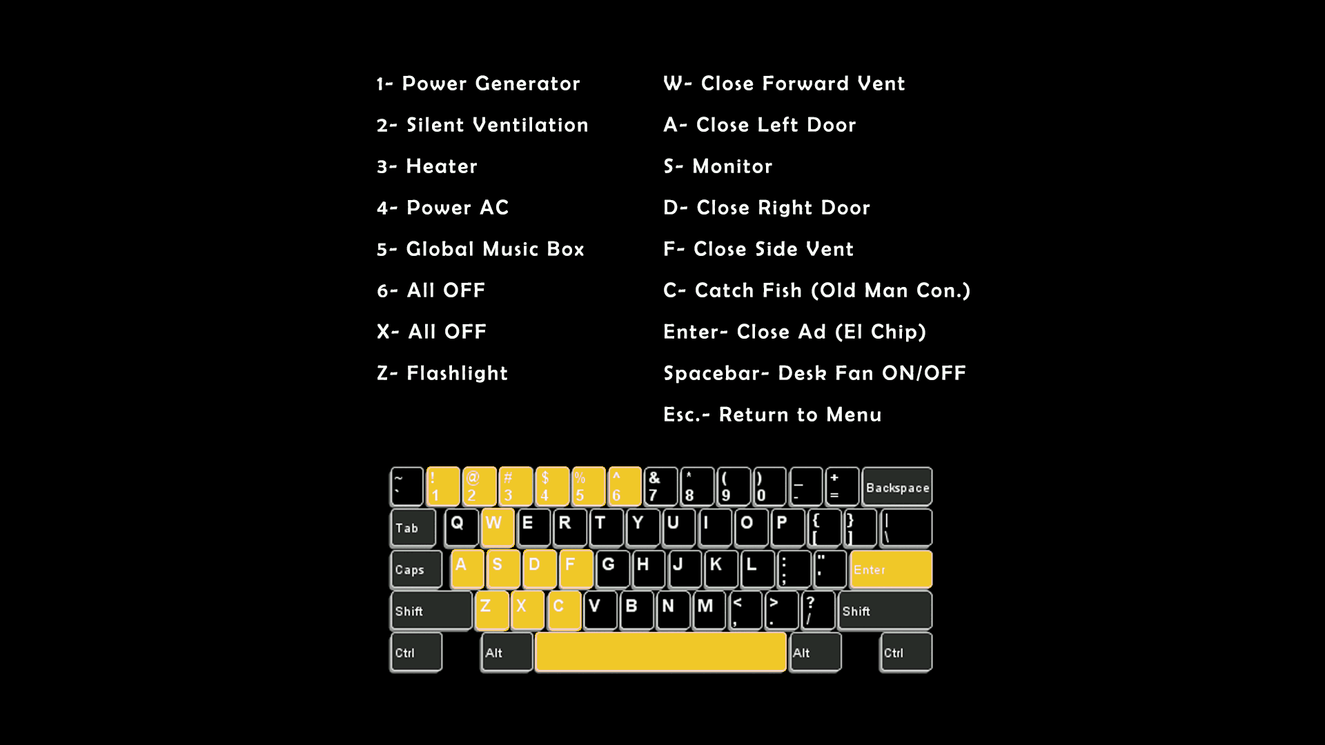 Fnaf 3 Good Ending Piano Sheet Roblox