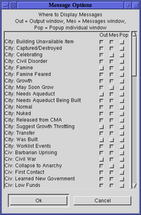 Message options