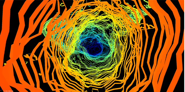 File:Renzogram matplotlib.png