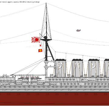 Get Wallpaper Zipang Class Superbattleship Kiitian Empire My Little Pony Free HD